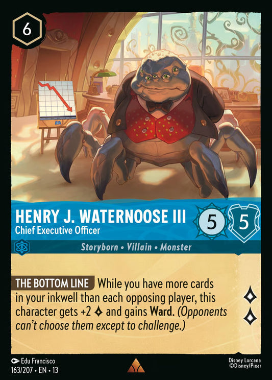 Henry J. Waternoose III - Chief Executive Officer [163EN13] (Attack of the Vine)